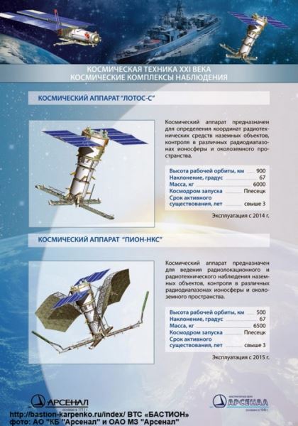 Запущен первый спутник радиолокационной разведки 14Ф139 «Пион-НКС»